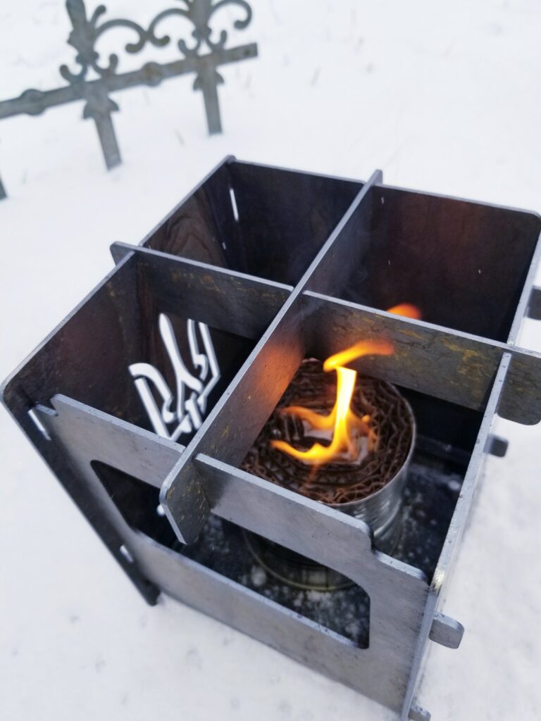 свічки